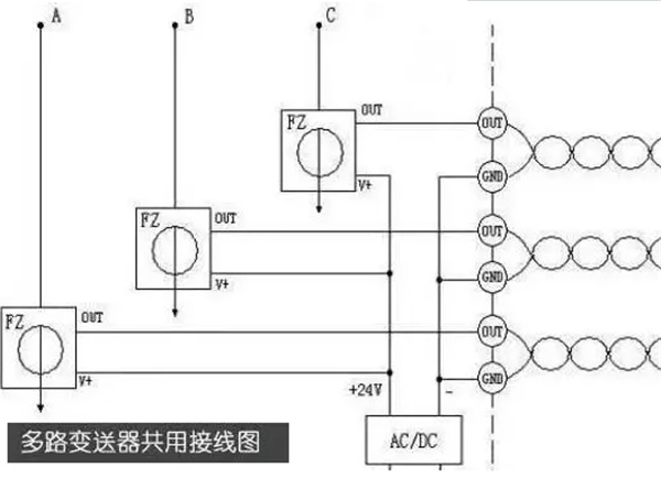 西安配电柜的相关知识点